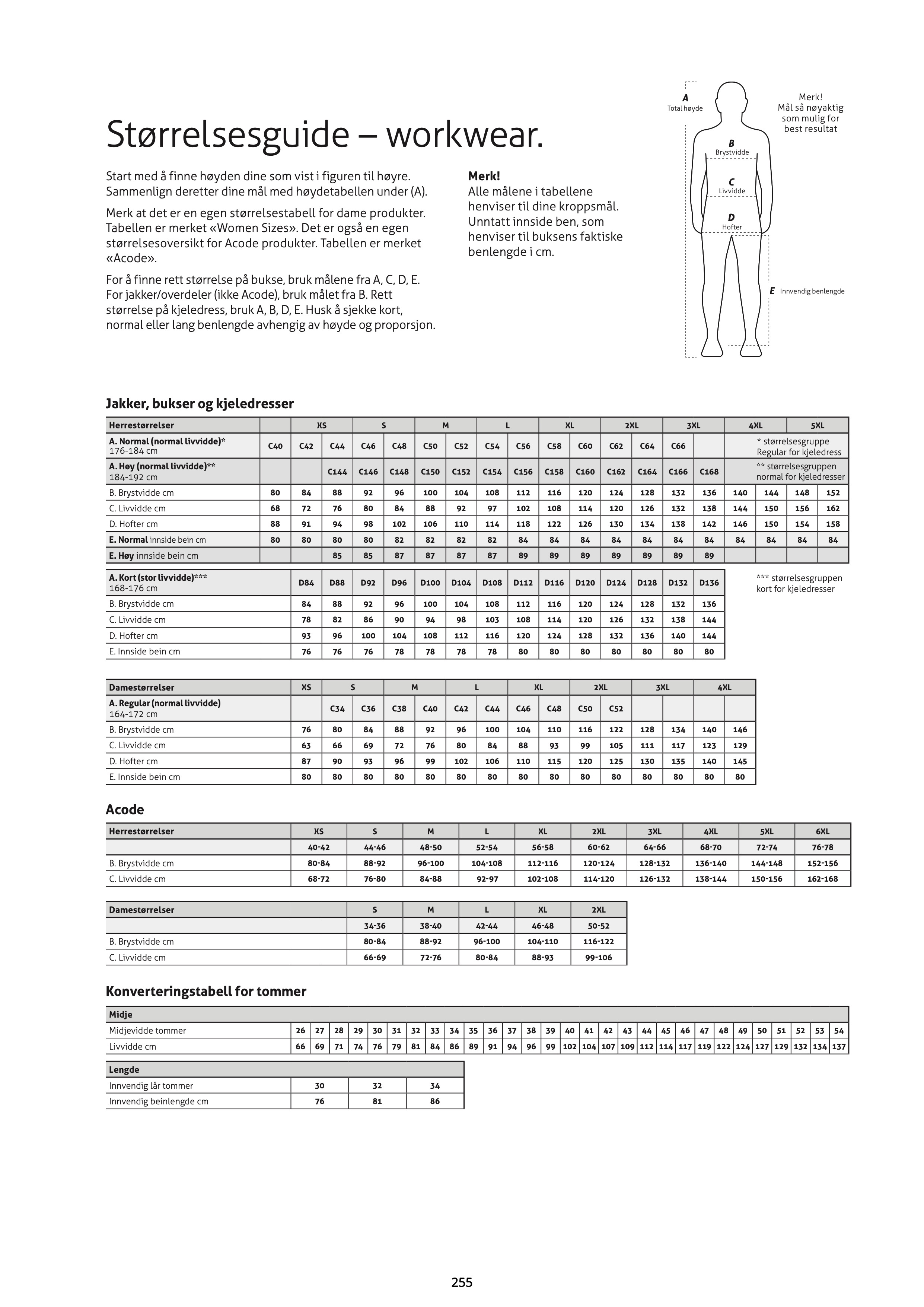 Fristads stærrelsesguide